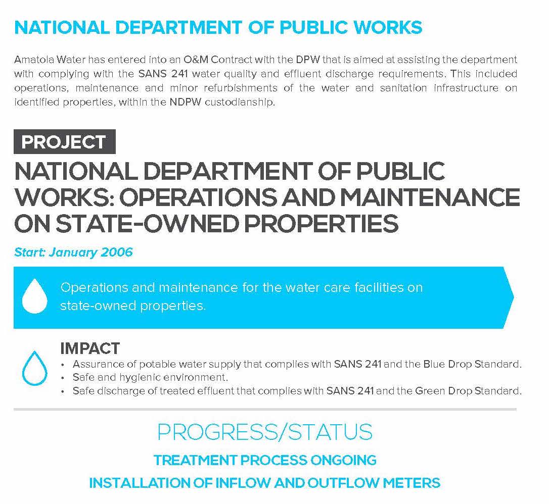 Amatola Water: DPE contract
