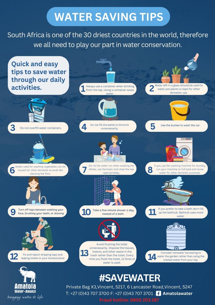 saving water tips
